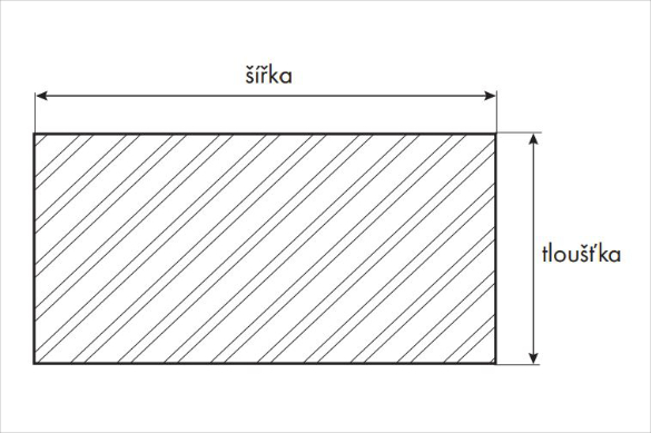 Lišta hoblovaná smrková dekorativní – HČ 4259431, 4259433, 4259434, 4259435, 4259436, 4259437, 4259438, 4259439, 4259440